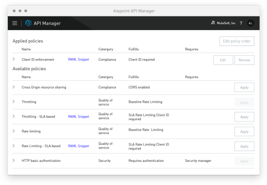 MuleSoft anypoint management center control access