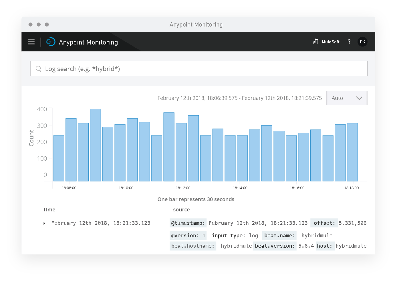 Log retention and analysis