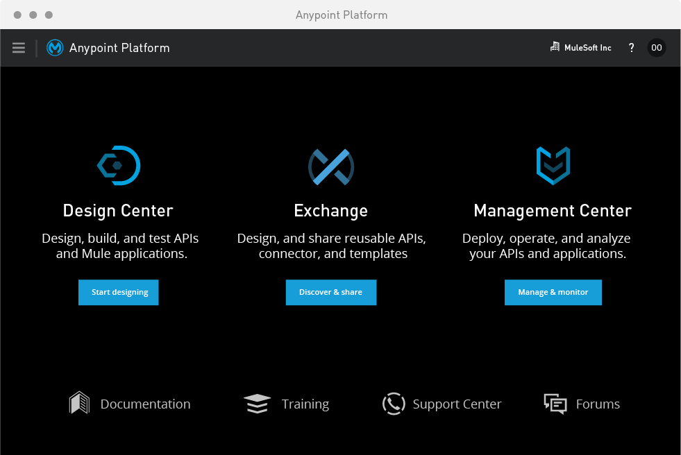 Enterprise Hybrid Integration Platform Anypoint Platform MuleSoft