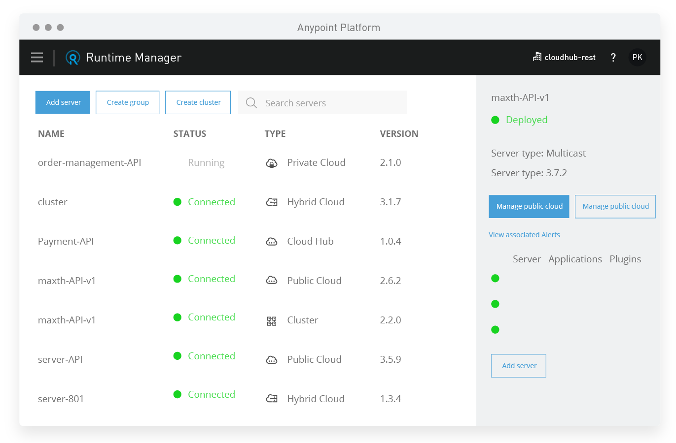 Run applications with Anypoint Platform