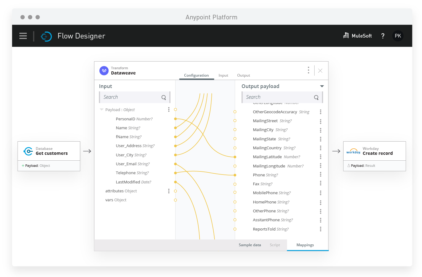 Develop on Anypoint Platform
