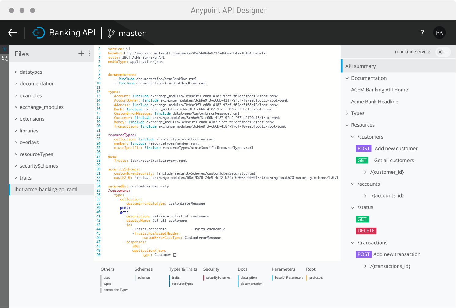  API  Designer  API  Design  Tool API  Testing MuleSoft