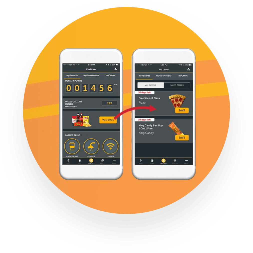 Pilot Flying J’s omnichannel journey image