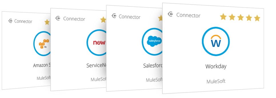 SAP mit beliebigen Apps, Systemen und Geräten verbinden (Bild)