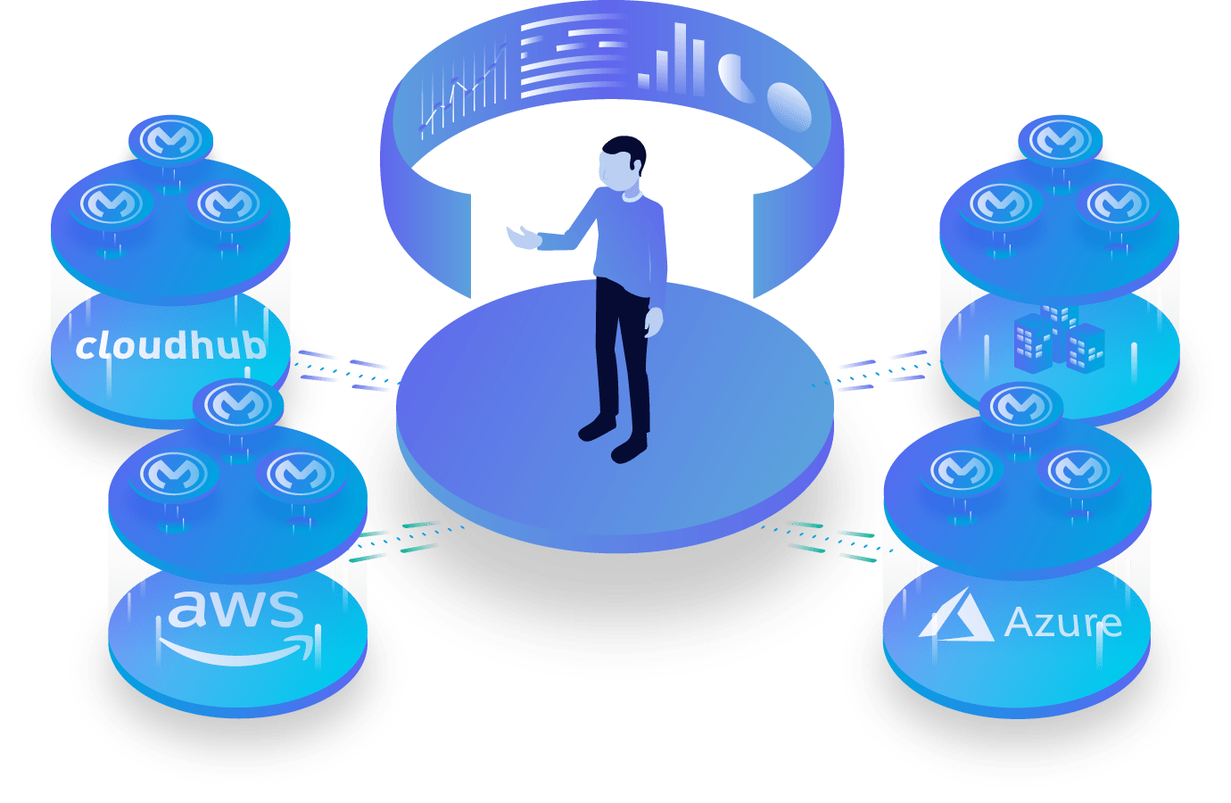 Image : simplifiez la gestion de vos applications multicloud à l'aide d'un seul plan de contrôle