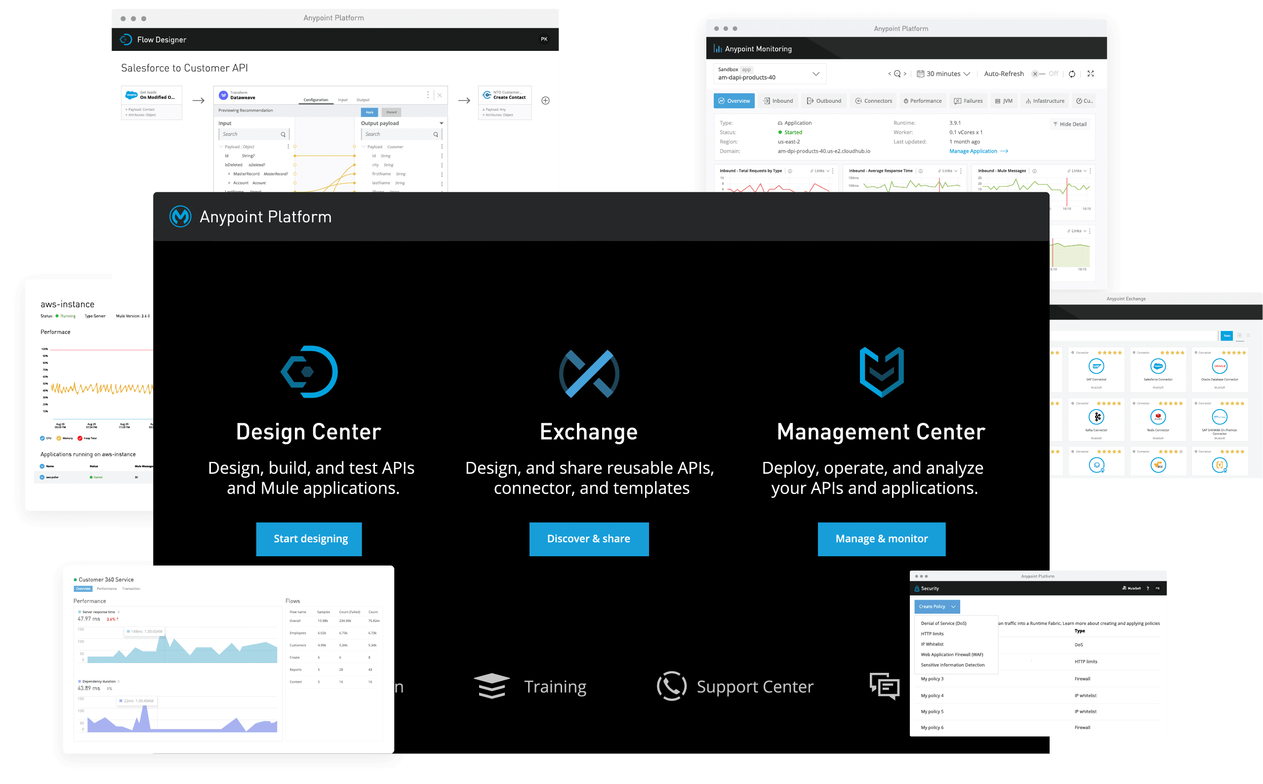 Anypoint Platform iPaaS screenshot