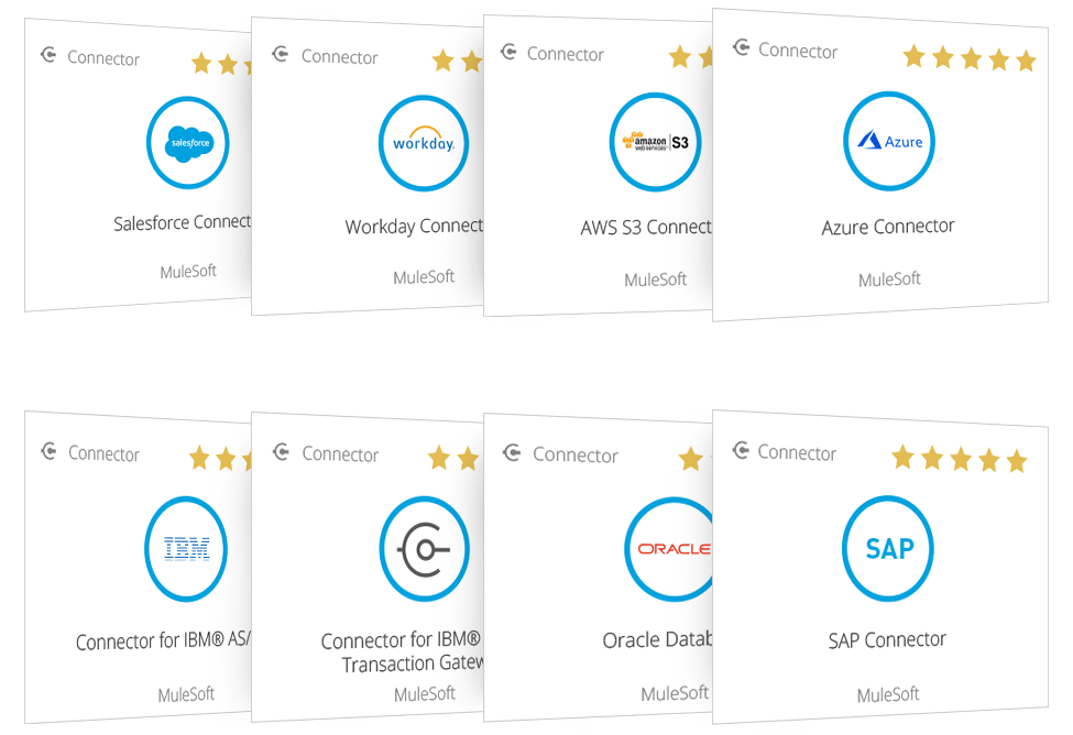 Image : connectez rapidement vos systèmes legacy à des canaux digitaux avec MuleSoft