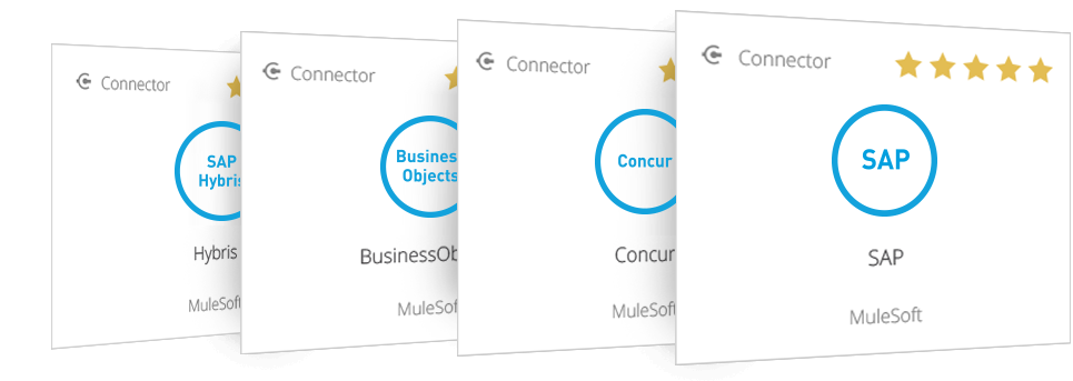Imagem: Integre sistemas SAP com conectores certificados