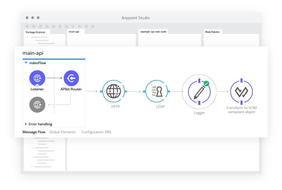 Anypoint PlatformはAPIとインテグレーションを素早く実装のスクリーンキャプチャ