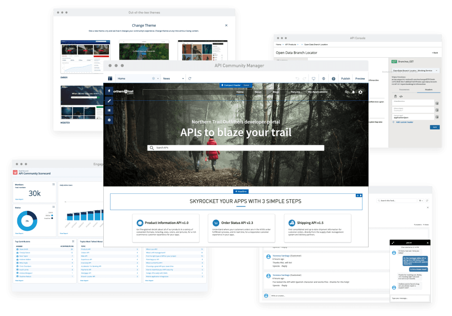 Anypoint Platformはすべてのデプロイメントにわたり測定基準を分析のスクリーンキャプチャ