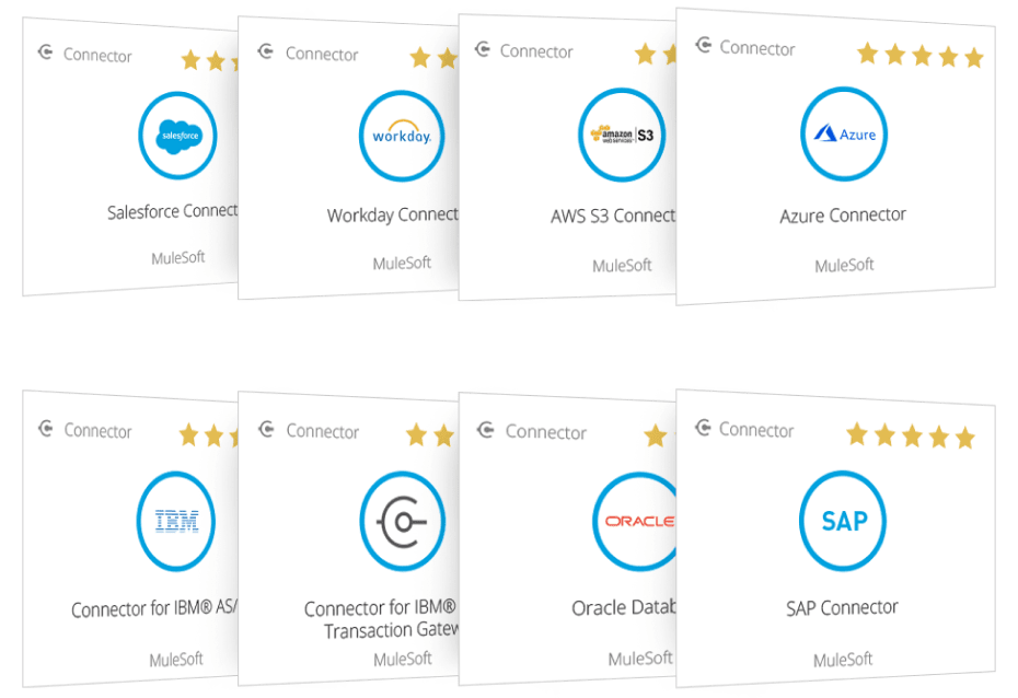 Anypoint Platformですぐに使えるコネクター、統合パターン、サンプルを活用のスクリーンキャプチャ
