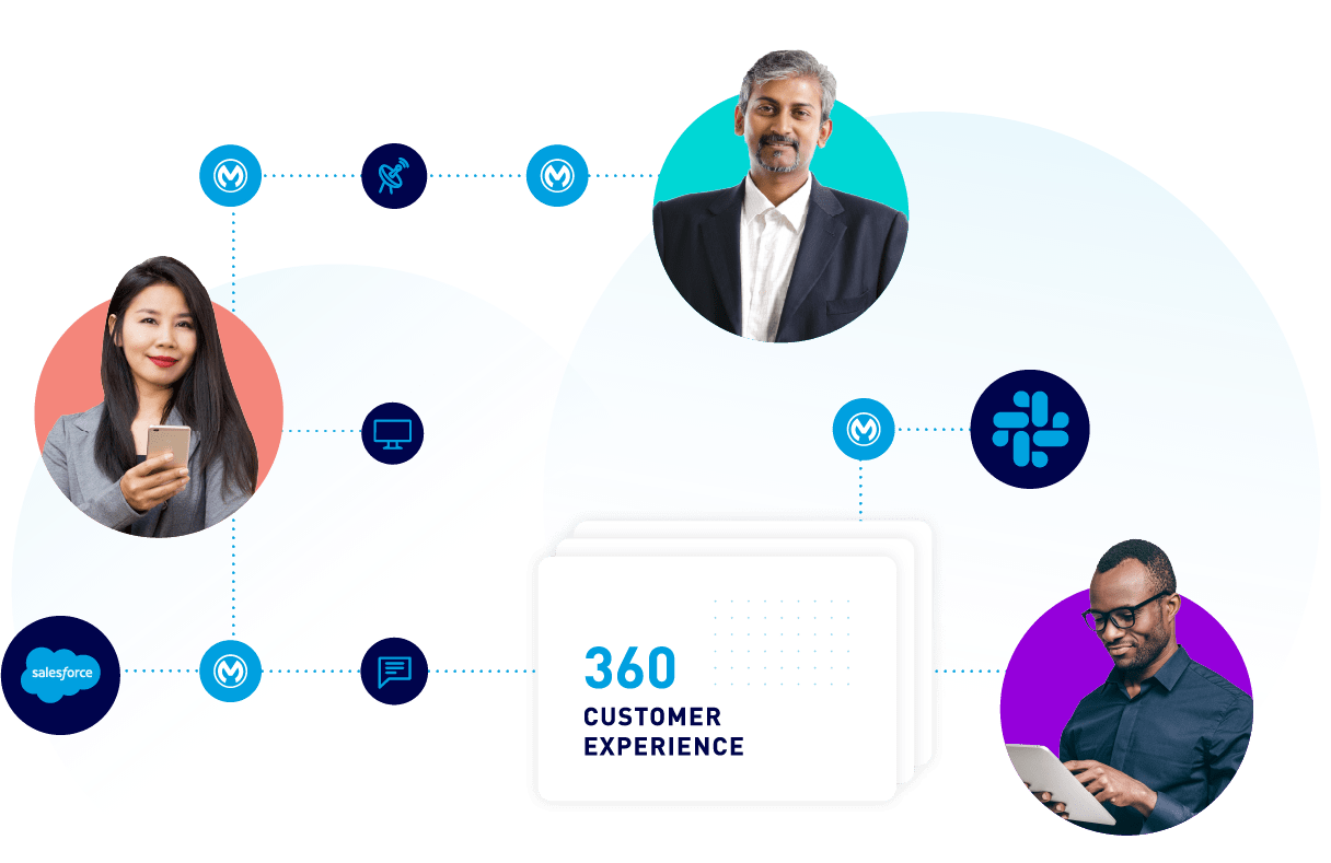 Unified customer experiences customer blobs and links