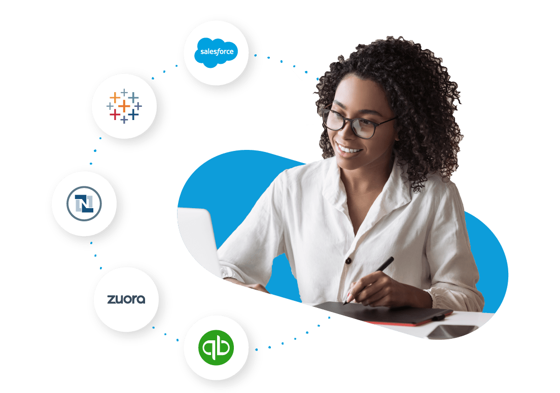 Salesforce, Tableau, Netsuite, Zuora, Quickbooks