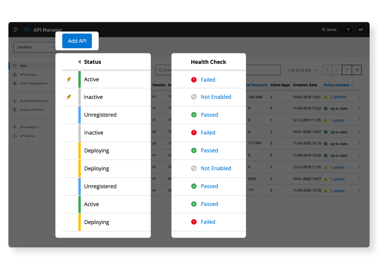 Passerelle Api toutes les API à un seul endroit