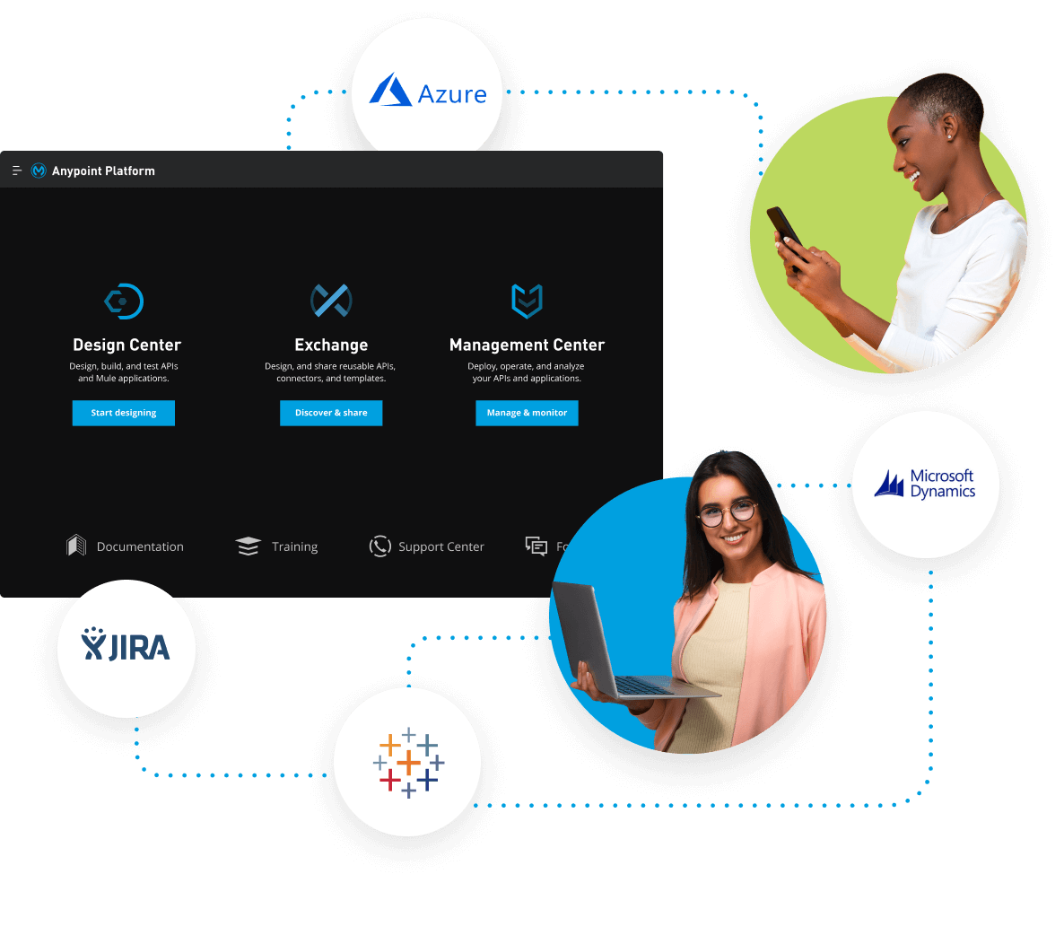 Anypoint Platform UI with connectors and user headshots