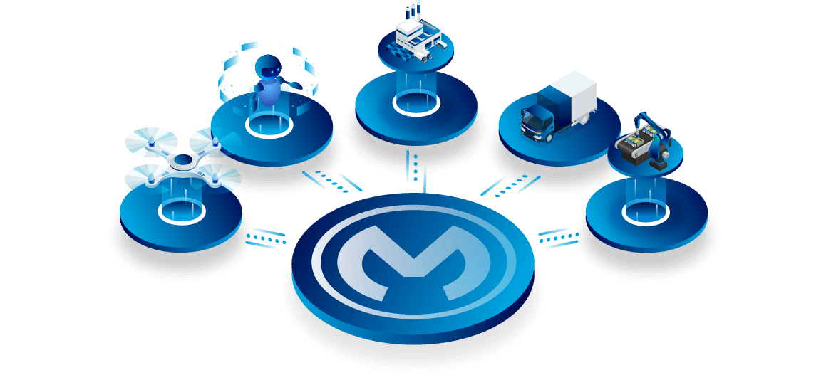 Mulesoft Manufacturing