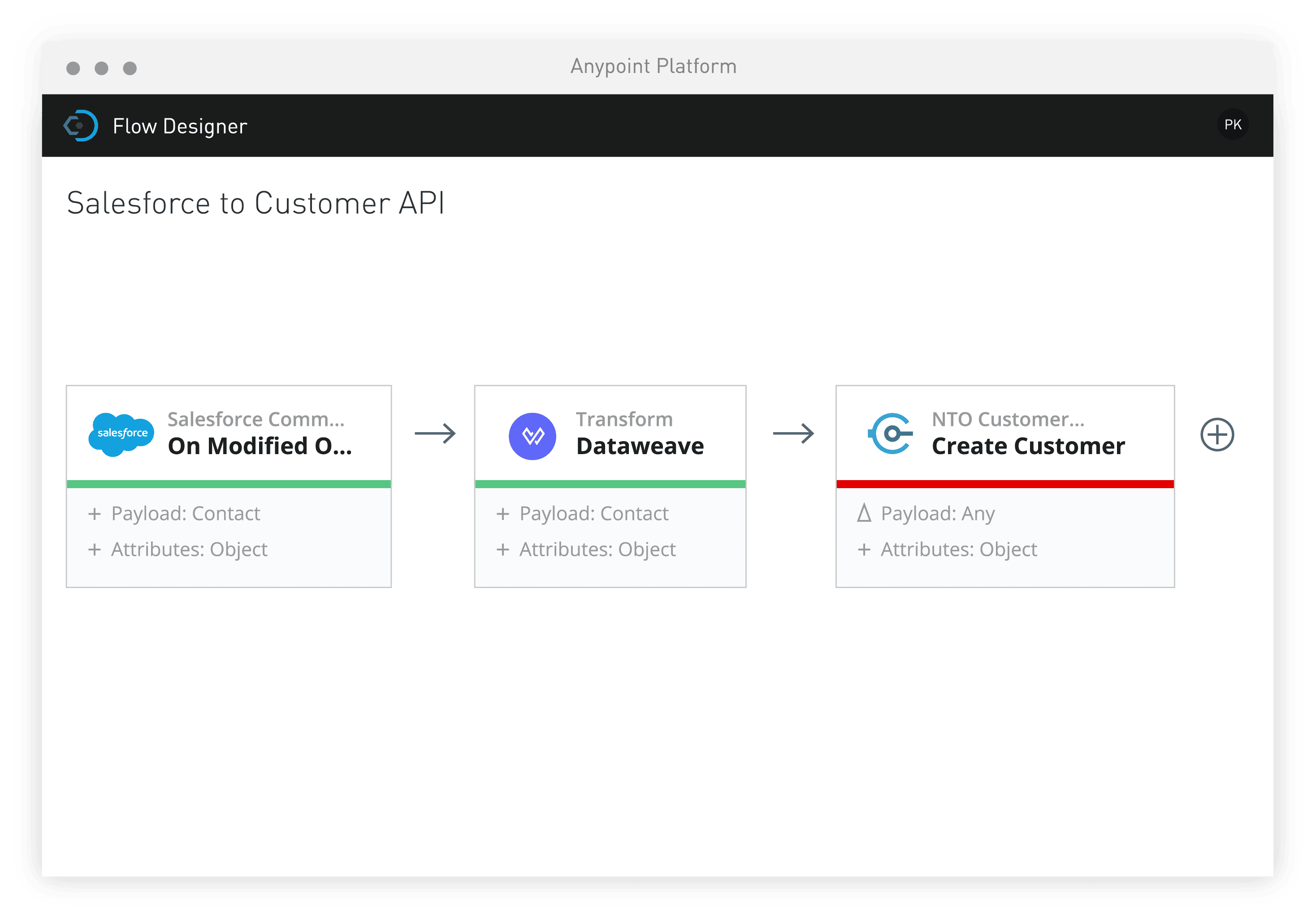 MuleSoft Flow Designer visual debugging