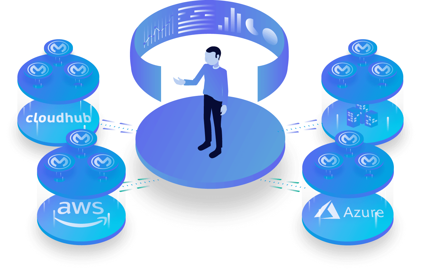 Simplify multi-cloud application management with a single control plane image