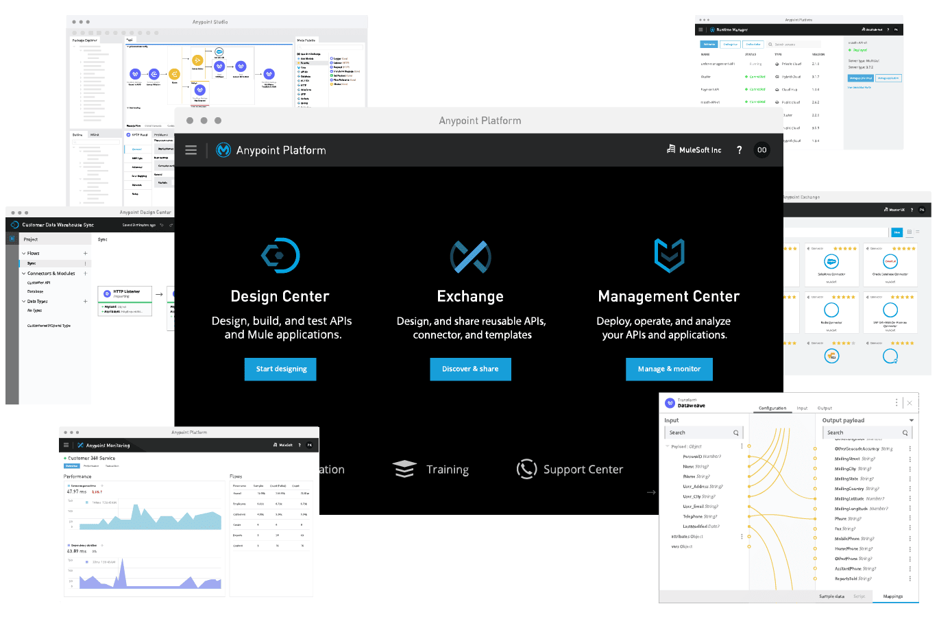 Manage the full API lifecycle using a single platform image