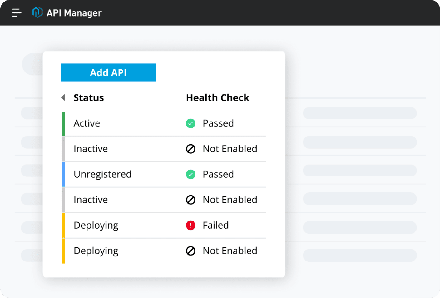 Anypoint API Manager