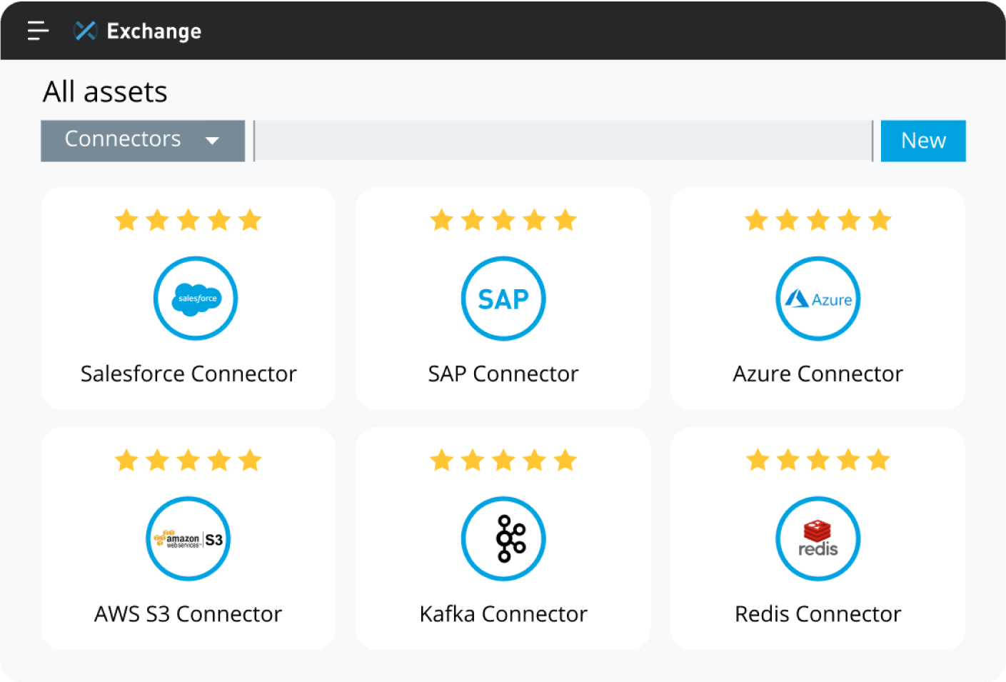 Mulesoft connector and templates