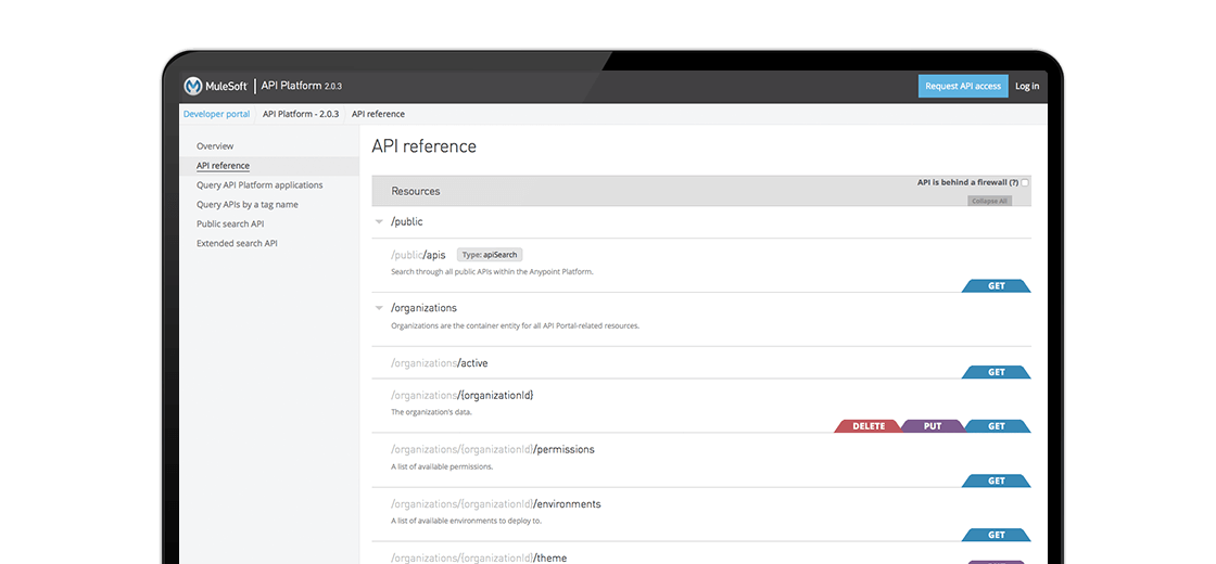 Api Portal Automatic Documentation