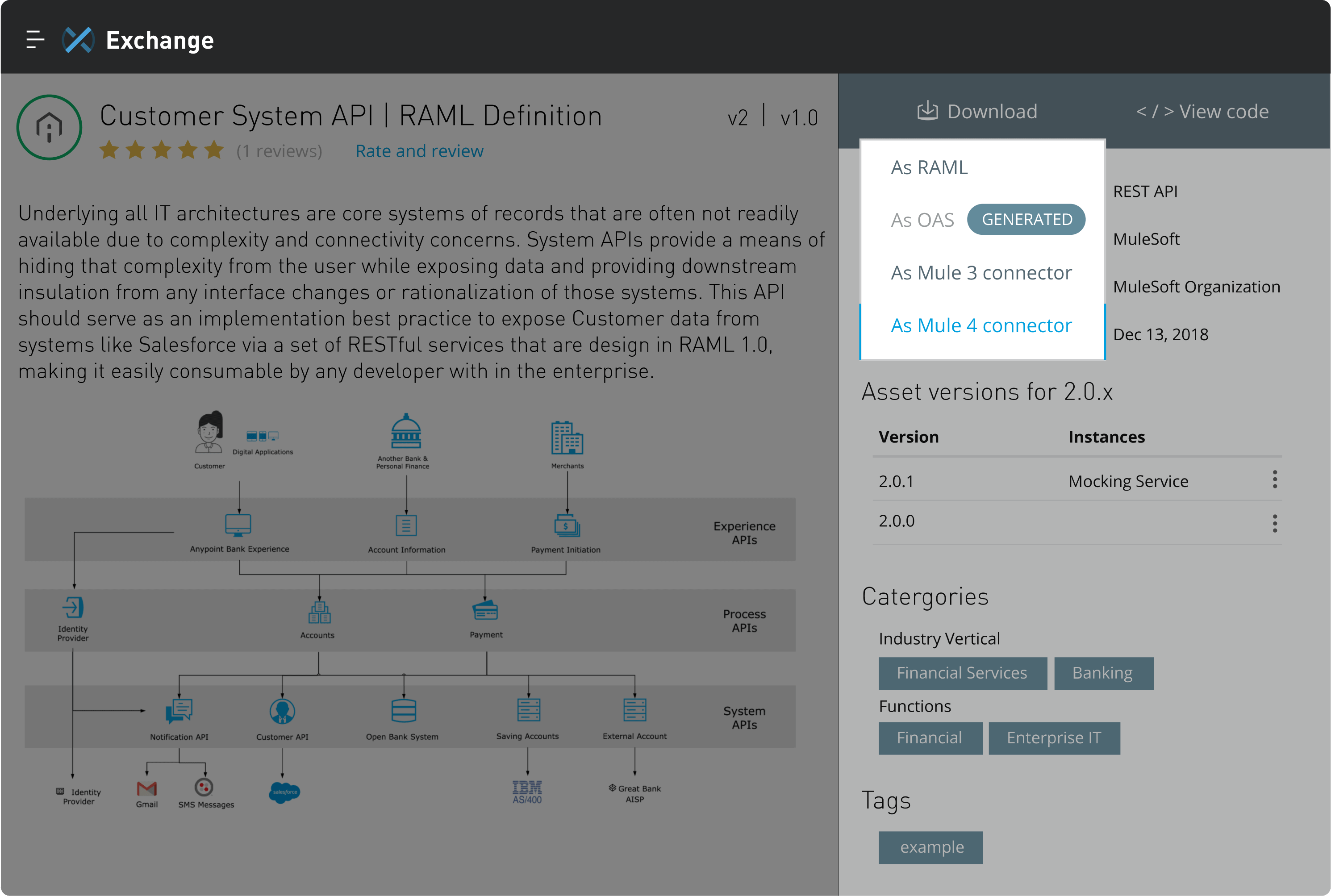 Capture d'écran de l'architecture API flexible