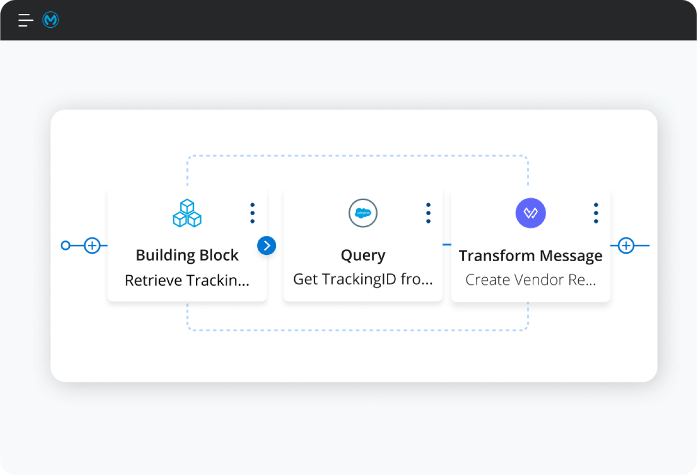 Anypoint Code Builder screen showing how to encapsulate app functionality into building blocks that can be reused project after project