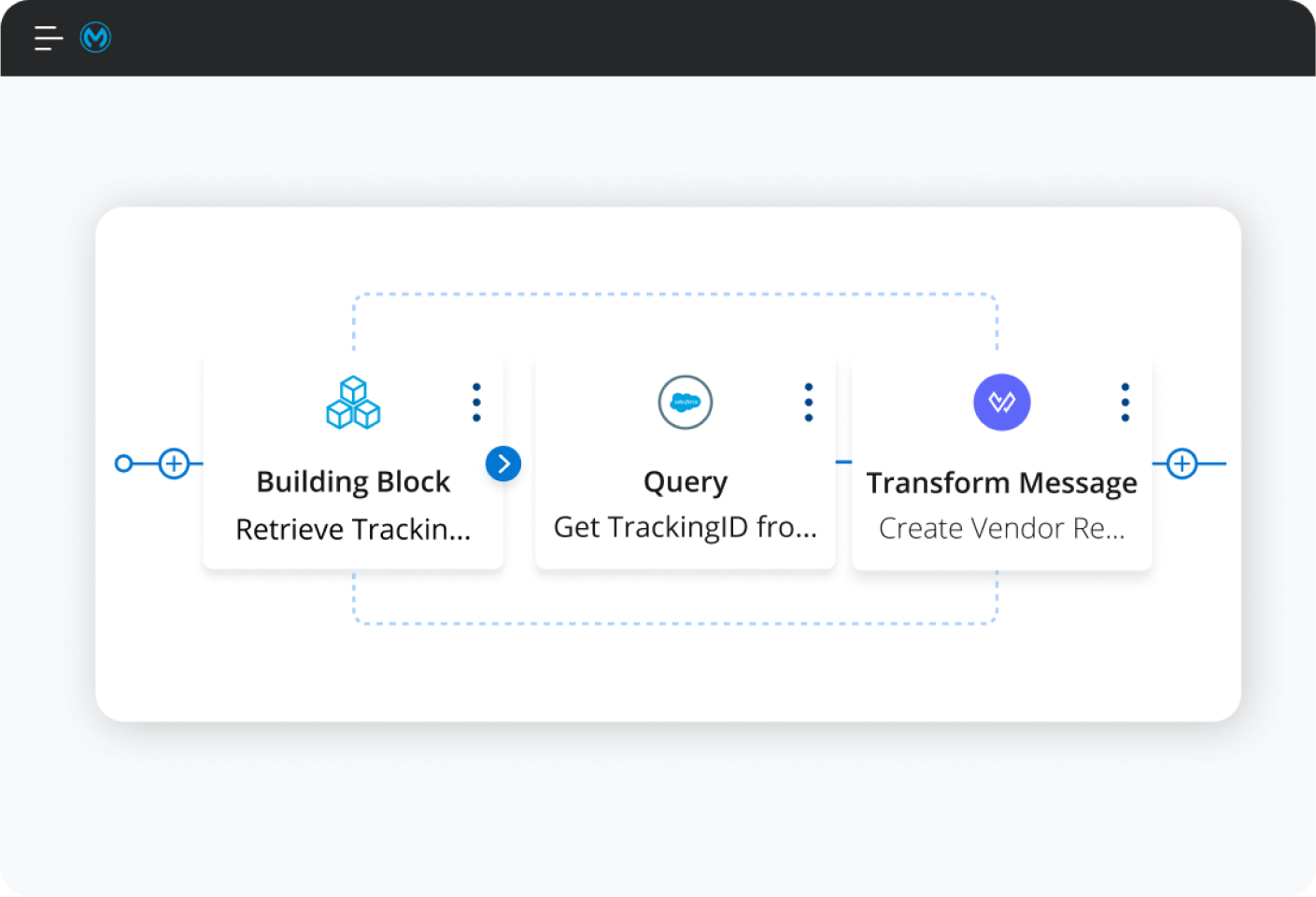 Anypoint Code Builder screen showing reusable building blocks for encapsulating app functionality.