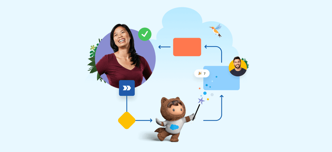 MuleSoft RPA automation for Salesforce Flow