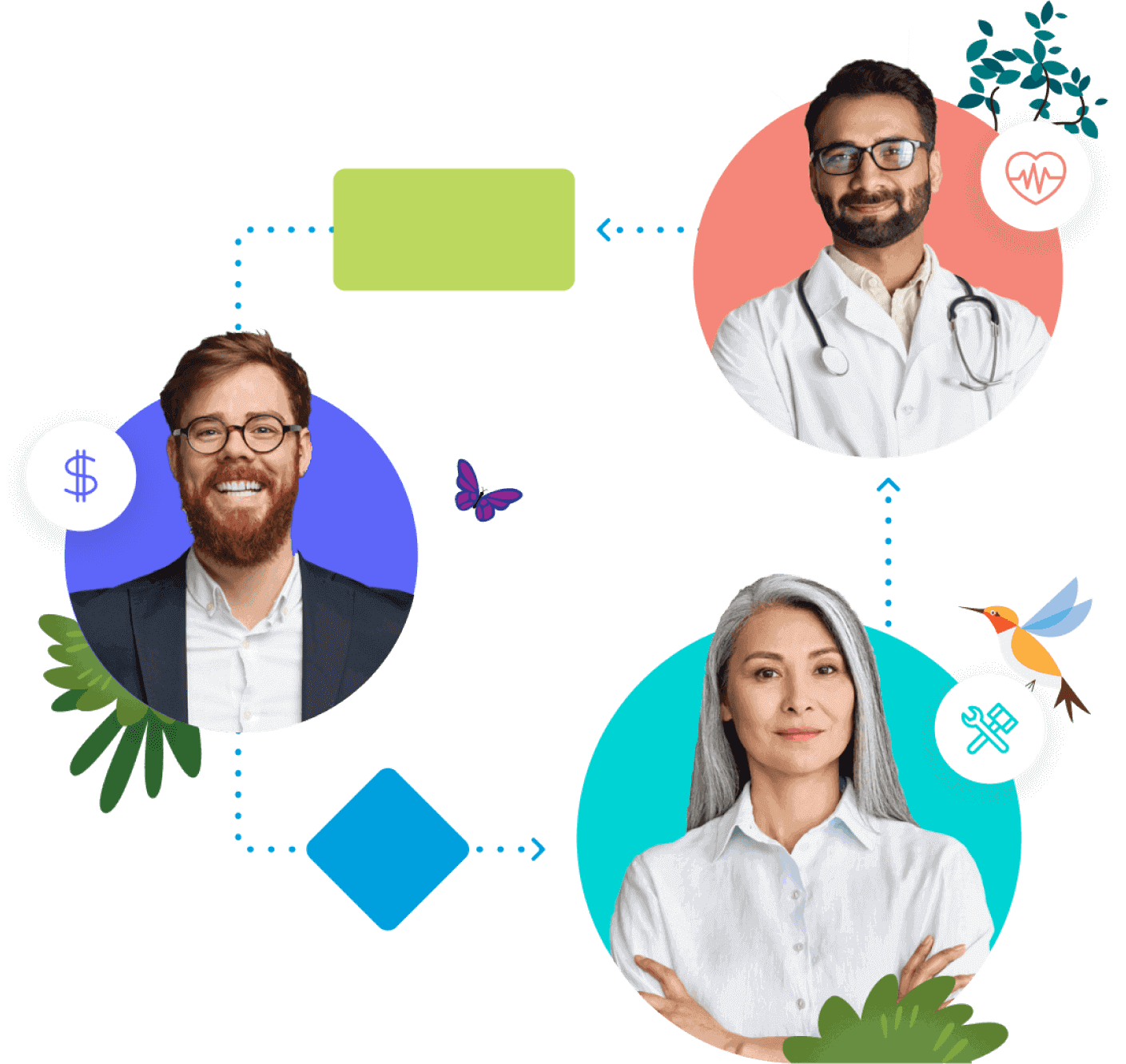 MuleSoft RPA: Automatisierung für Finanzdienstleister Gesundheitswesen Life Sciences und Hersteller
