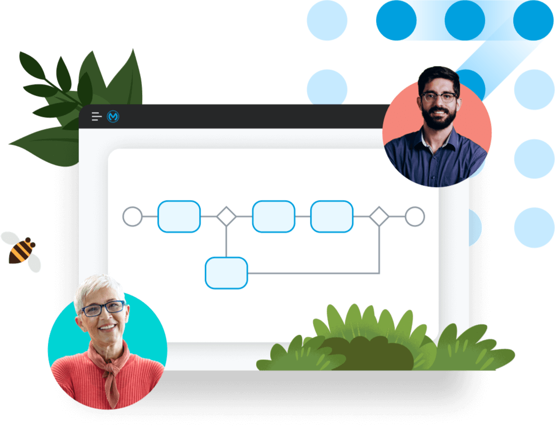 MuleSoft RPA screen showing an automation workflow with business and IT teams collaborating