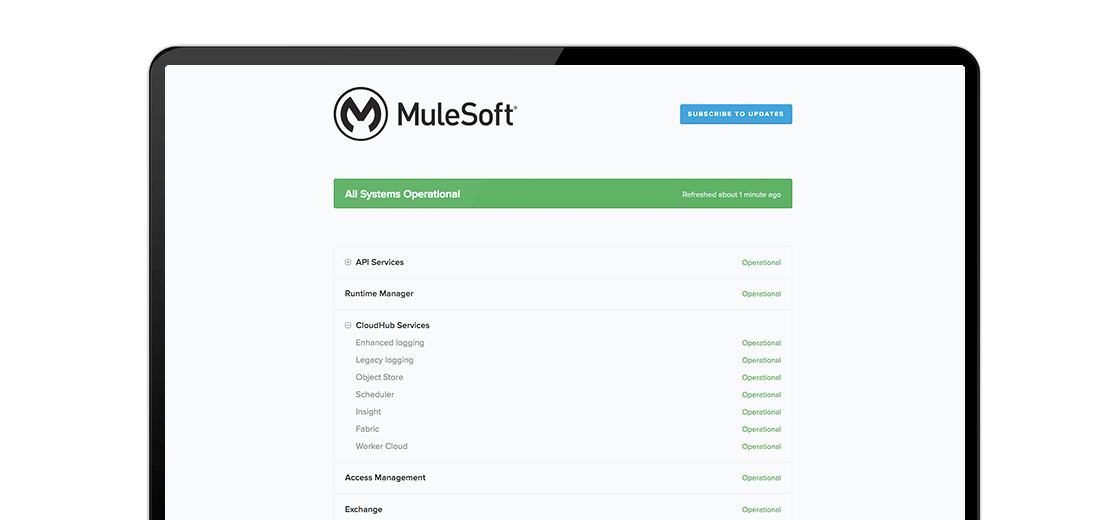 CloudHub 2.0 process showing how to reduce management overhead with a fully managed infrastructure in the cloud.