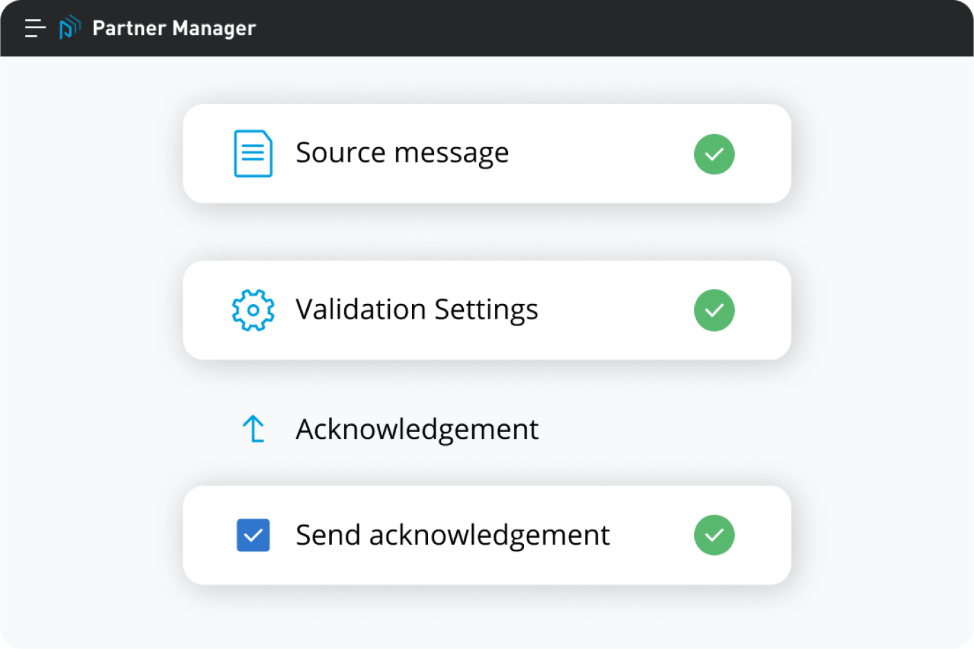 MS Partner Manager Feature 1