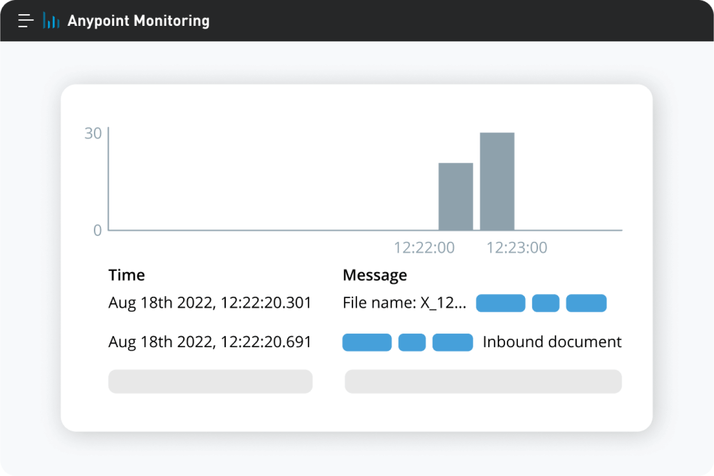 MS Partner Manager Feature 4