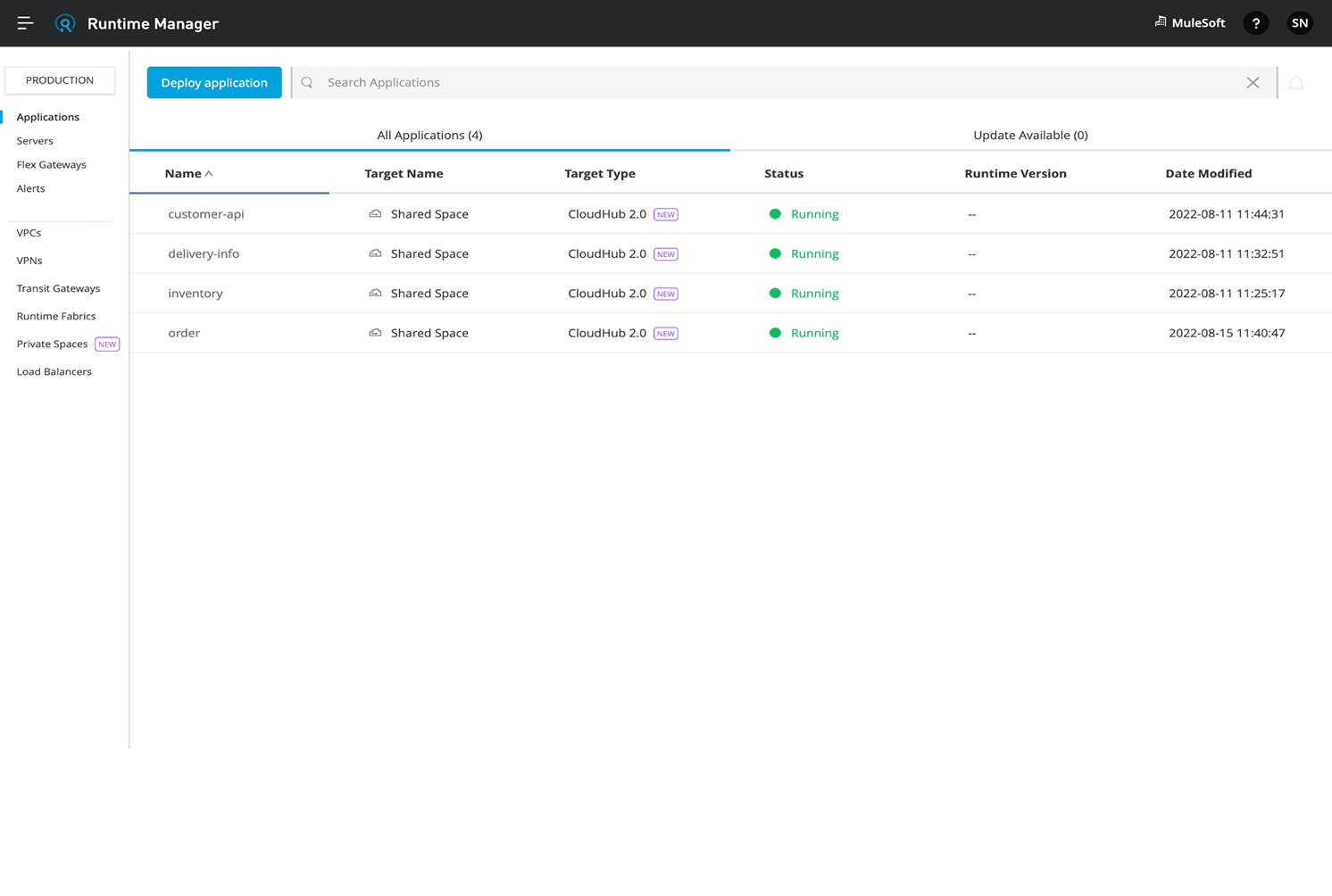 CloudHub 2.0 process showing application status across availability zones.