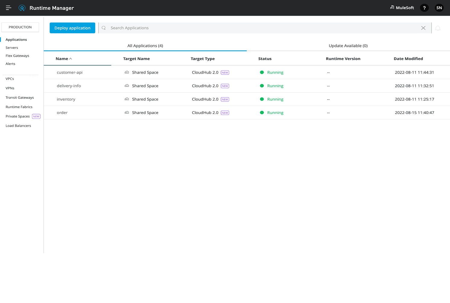 CloudHub 2.0-Prozess: Anzeigen des Anwendungsstatus nach Verfügbarkeitszonen.