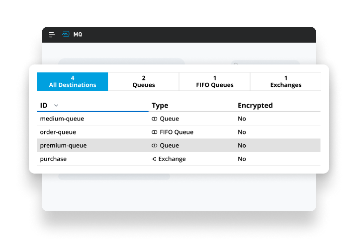 Asynchronous messaging UI screenshot