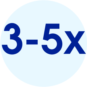 3-5 times