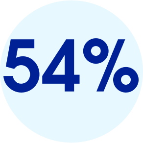 54 percent