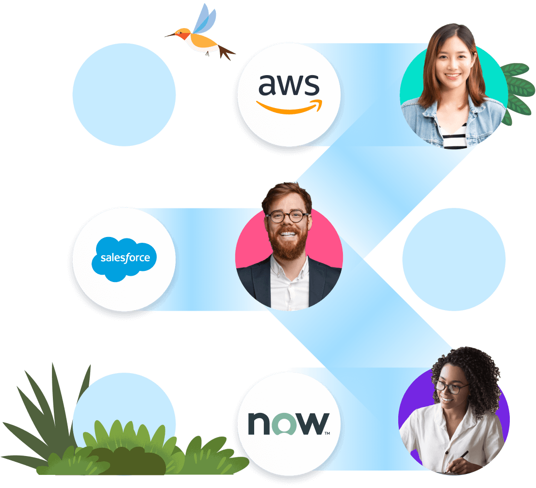 MuleSoft makes it possible for IT and business teams to create seamless digital experiences faster than ever before.
