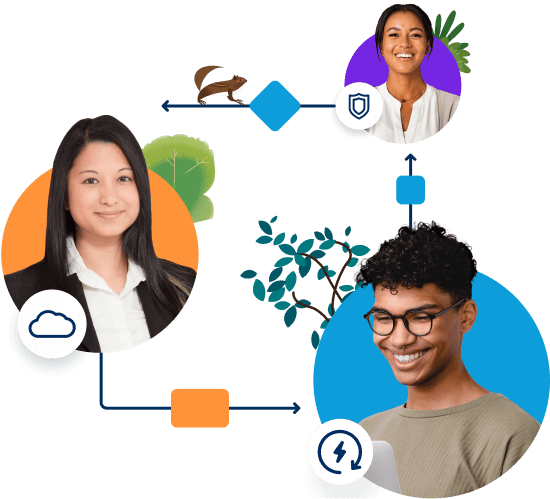 Unlock SAP and connect your IT landscape