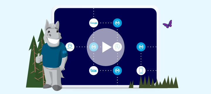 watch webinar, How business and IT leaders leverage automation to unleash innovation.