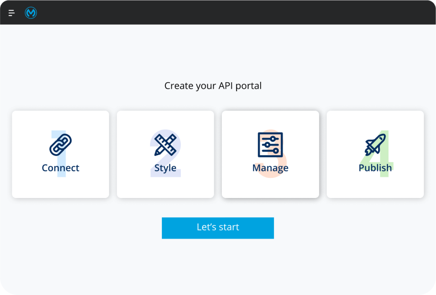 MuleSoft Anypoint API Experience Hub process showing out of the box templates to easily design and publish developer portals