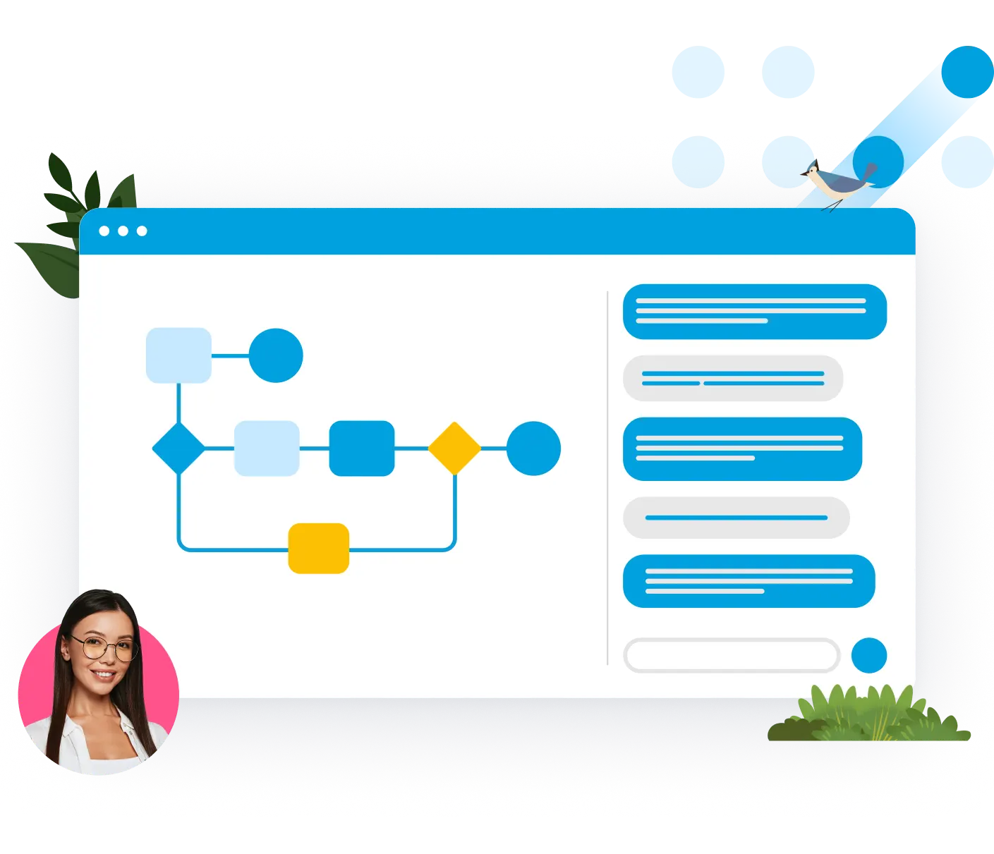 MuleSoft AI for every team