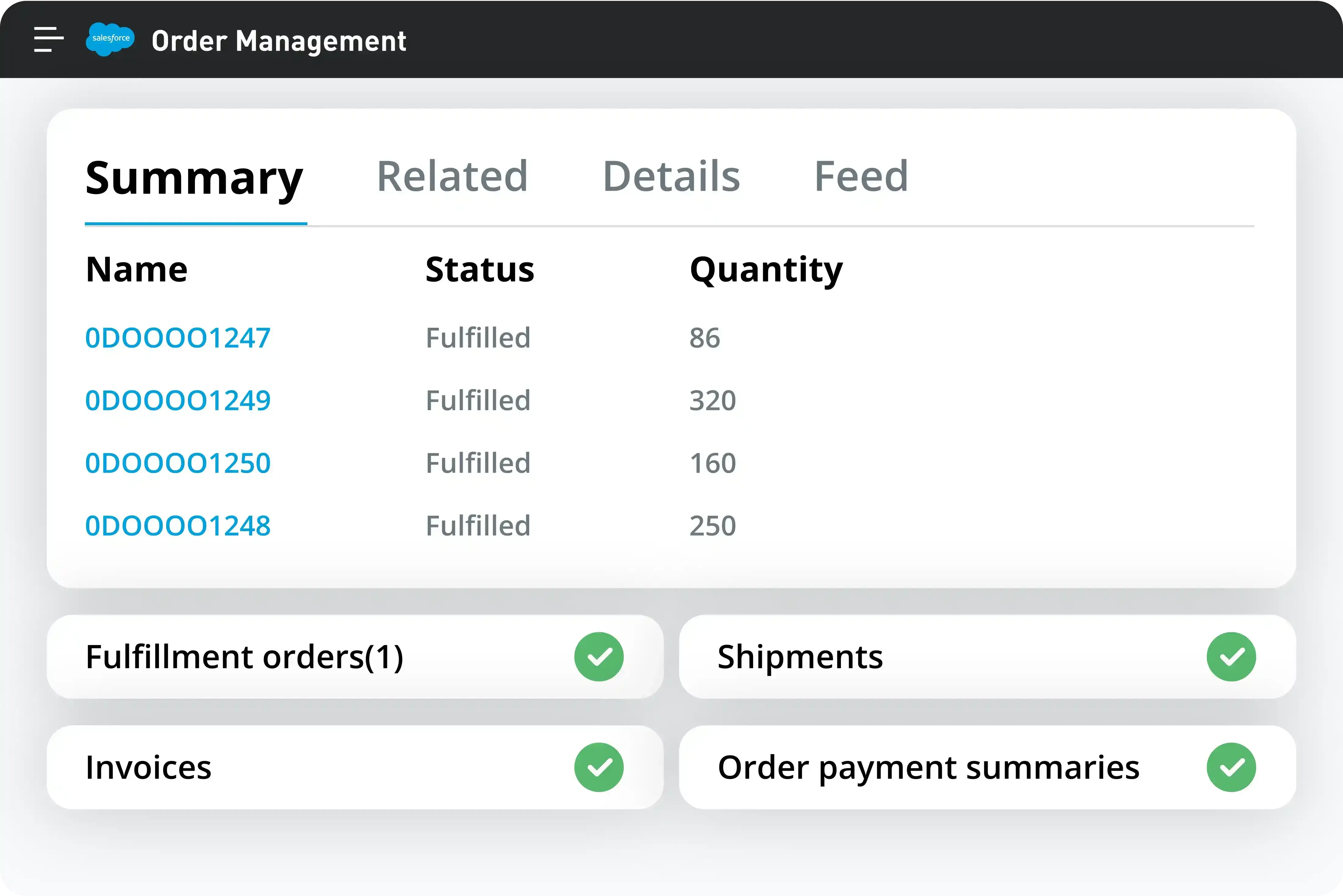 Partner Manager centralized order management