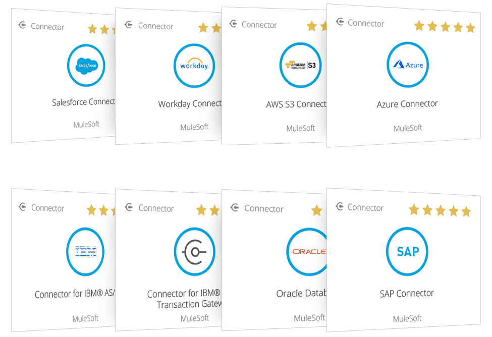 Image : connectez rapidement vos systèmes legacy à des canaux digitaux avec MuleSoft