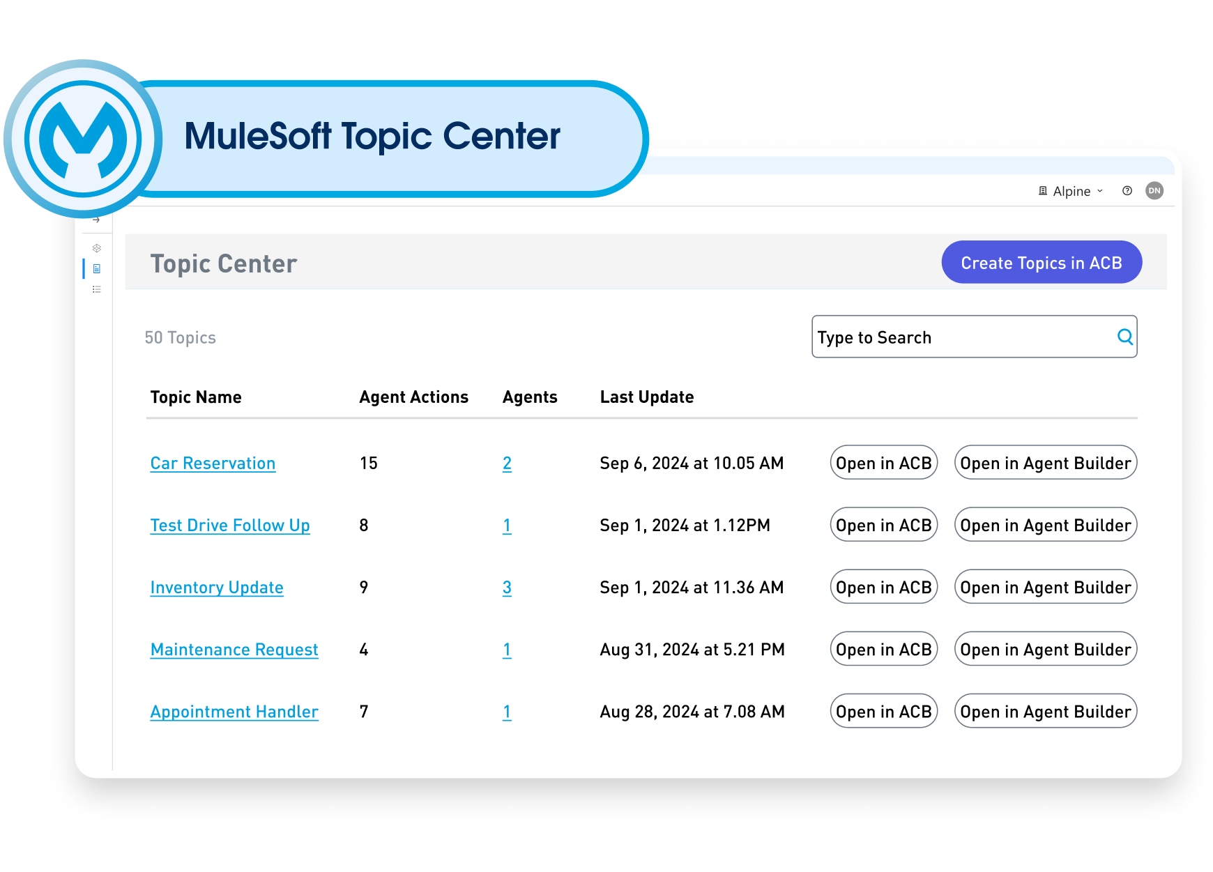 新しいトピックセンター機能を示すMuleSoft Directインターフェースの画像。