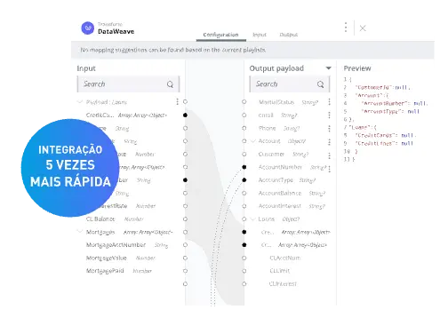Imagem: Integre dados com o Financial Services Cloud para oferecer serviços bancários unificados