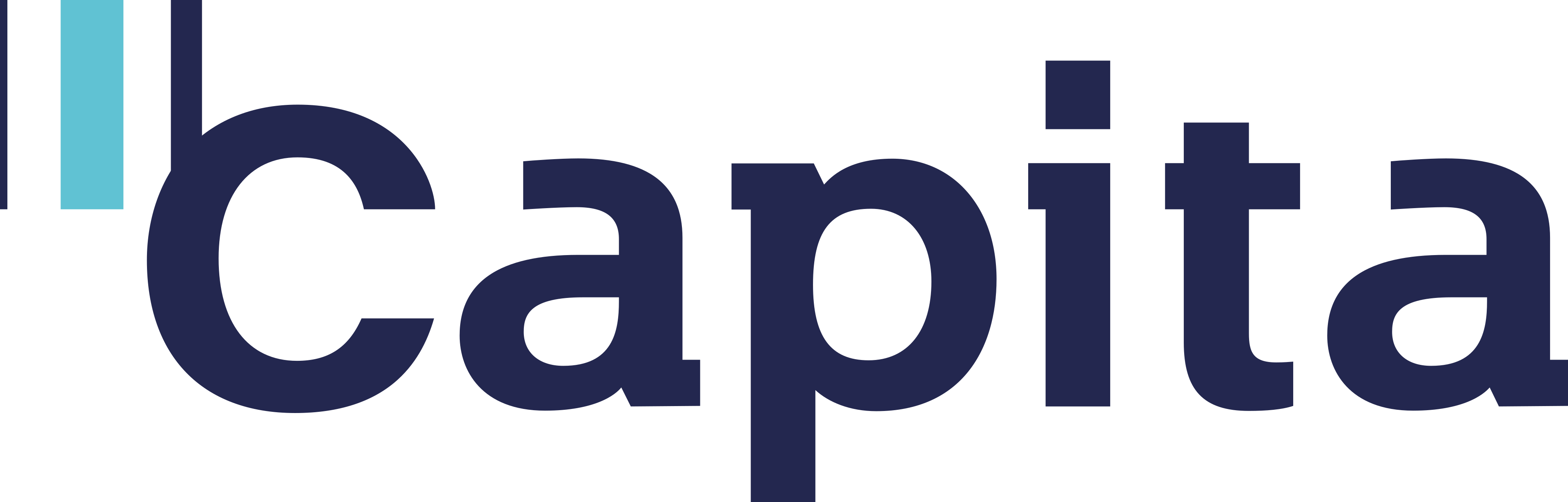 Capita Logo
